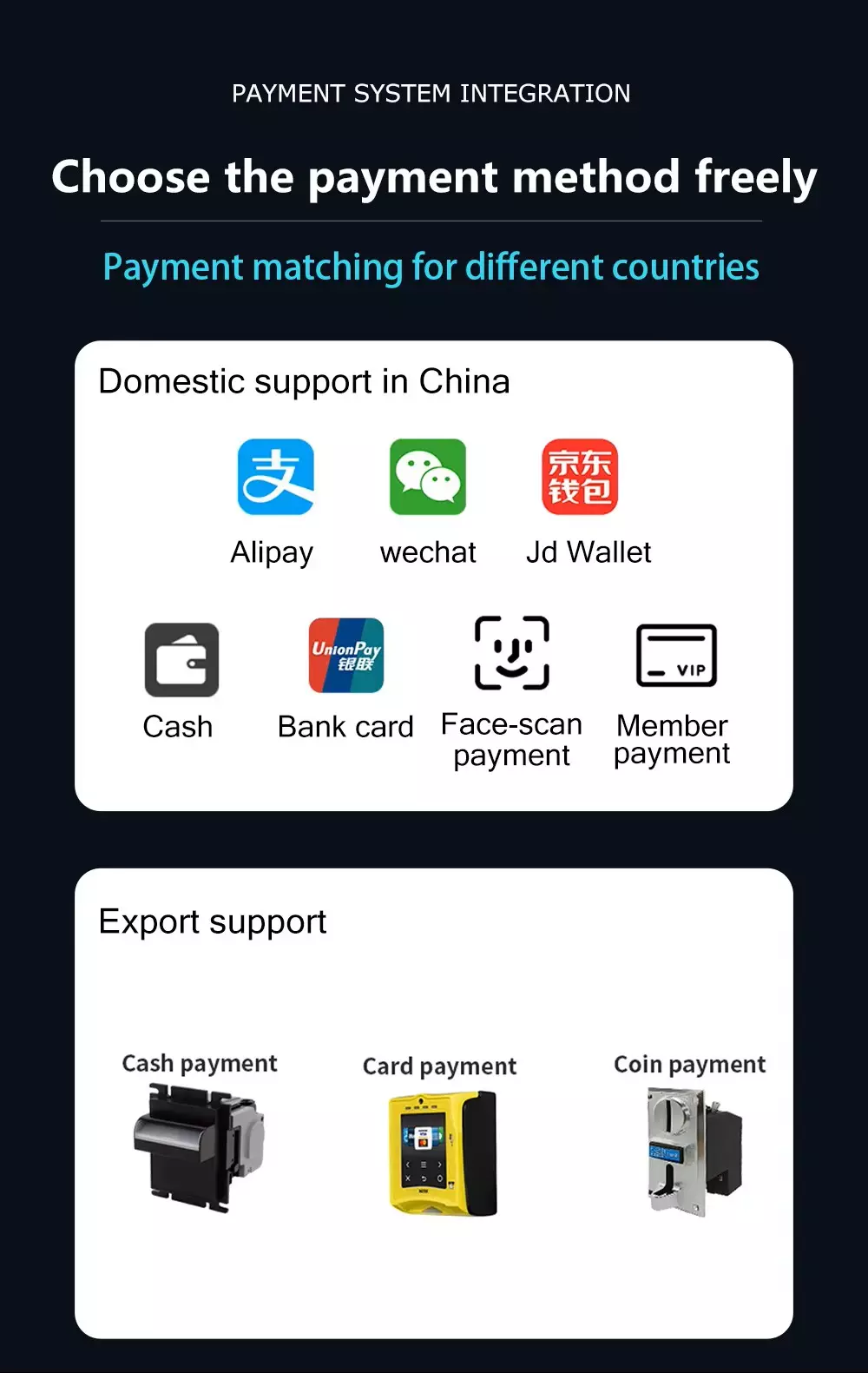 helmet cleaning vending machine support payment system