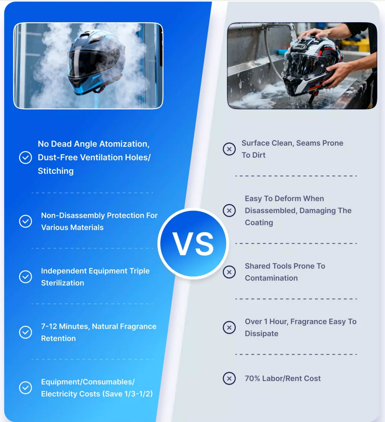 Dry Cleaning vs. Wet Cleaning: Two Very Different Approaches